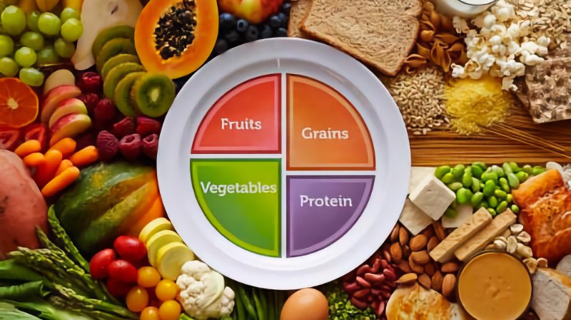 Balanced Diet - Family Medical Practice